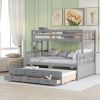 Twin-Over-Full Bunk Bed with Twin size Trundle , Separable Bunk Bed with Drawers for Bedroom - Gray