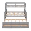 Twin-Over-Full Bunk Bed with Twin size Trundle , Separable Bunk Bed with Drawers for Bedroom - Gray