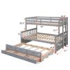 Twin-Over-Full Bunk Bed with Twin size Trundle , Separable Bunk Bed with Drawers for Bedroom - Gray