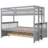 Twin-Over-Full Bunk Bed with Twin size Trundle , Separable Bunk Bed with Drawers for Bedroom - Gray